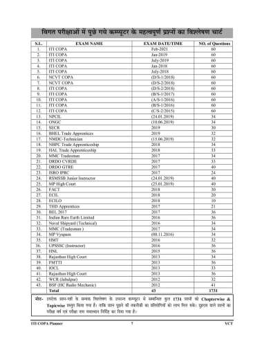 product-thumb-filter
